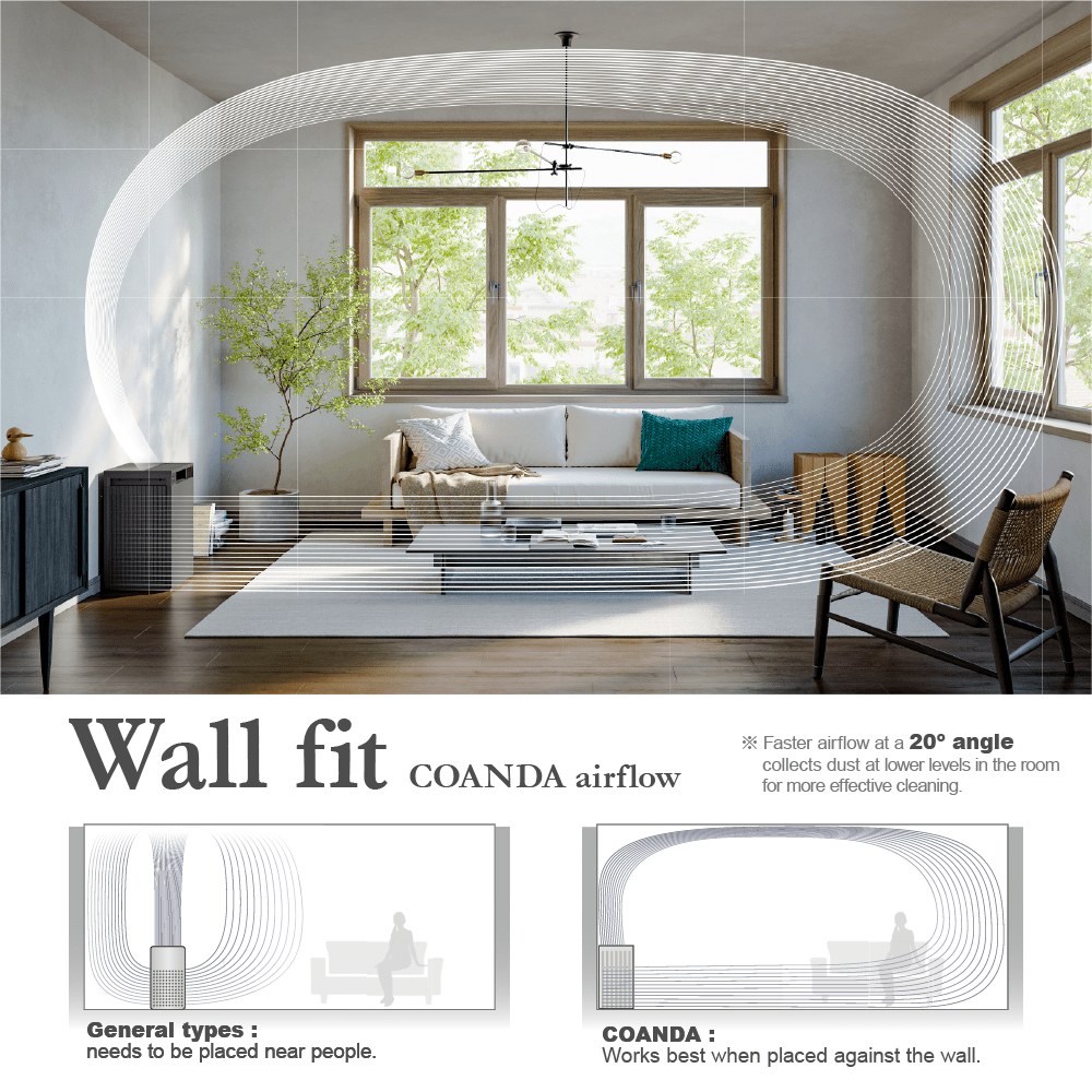 מטהר אוויר חכם FX-S120 עד 84 מ״ר - Sharp Air Purifier