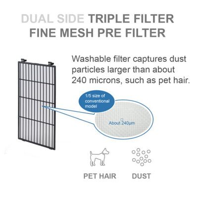 קדם מסנן FX-S120 - Sharp Air Purifier