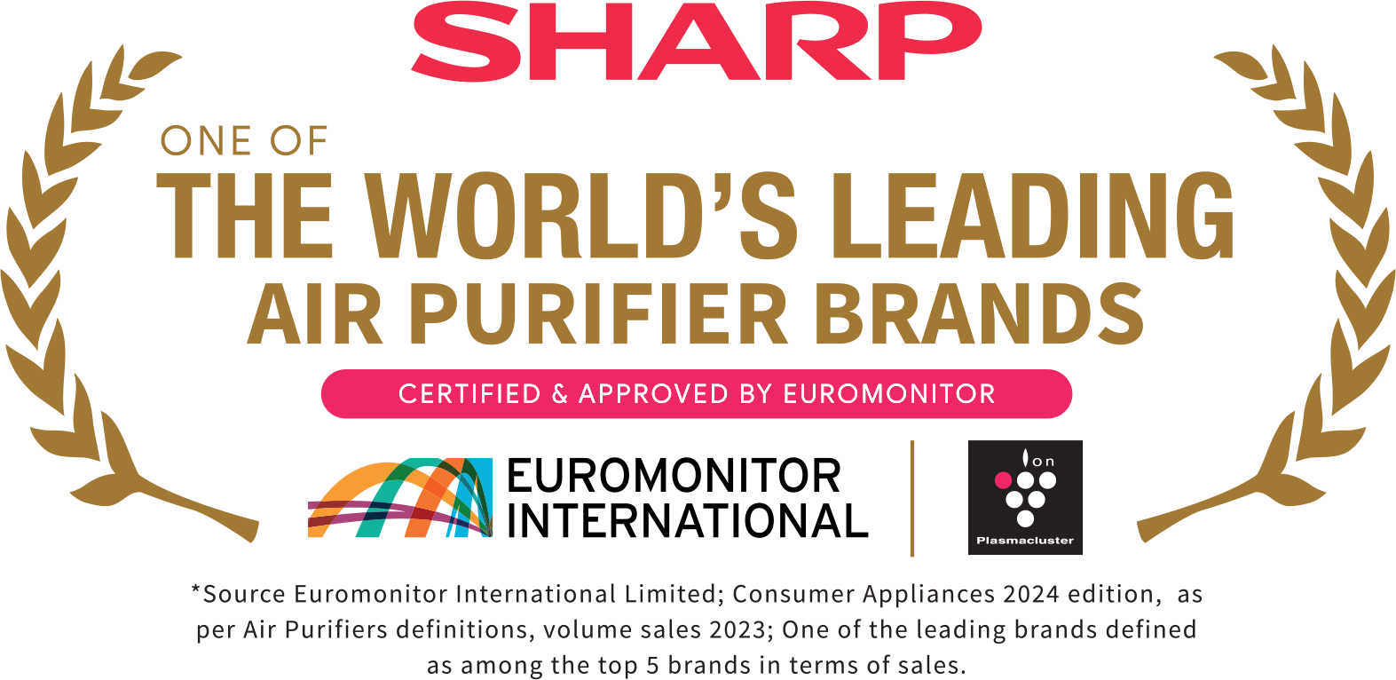 SHARP ONE OF THE WORLD'S LEADING AIR PURIFIER BRANDS CERTIFIED & APPROVED BY EUROMONITOR EUROMONITOR INTERNATIONAL Plasmacluster *Source Euromonitor International Limited; Consumer Appliances 2023ed, 2022 data. A leading brand defined as top 5 brands by volume sales.